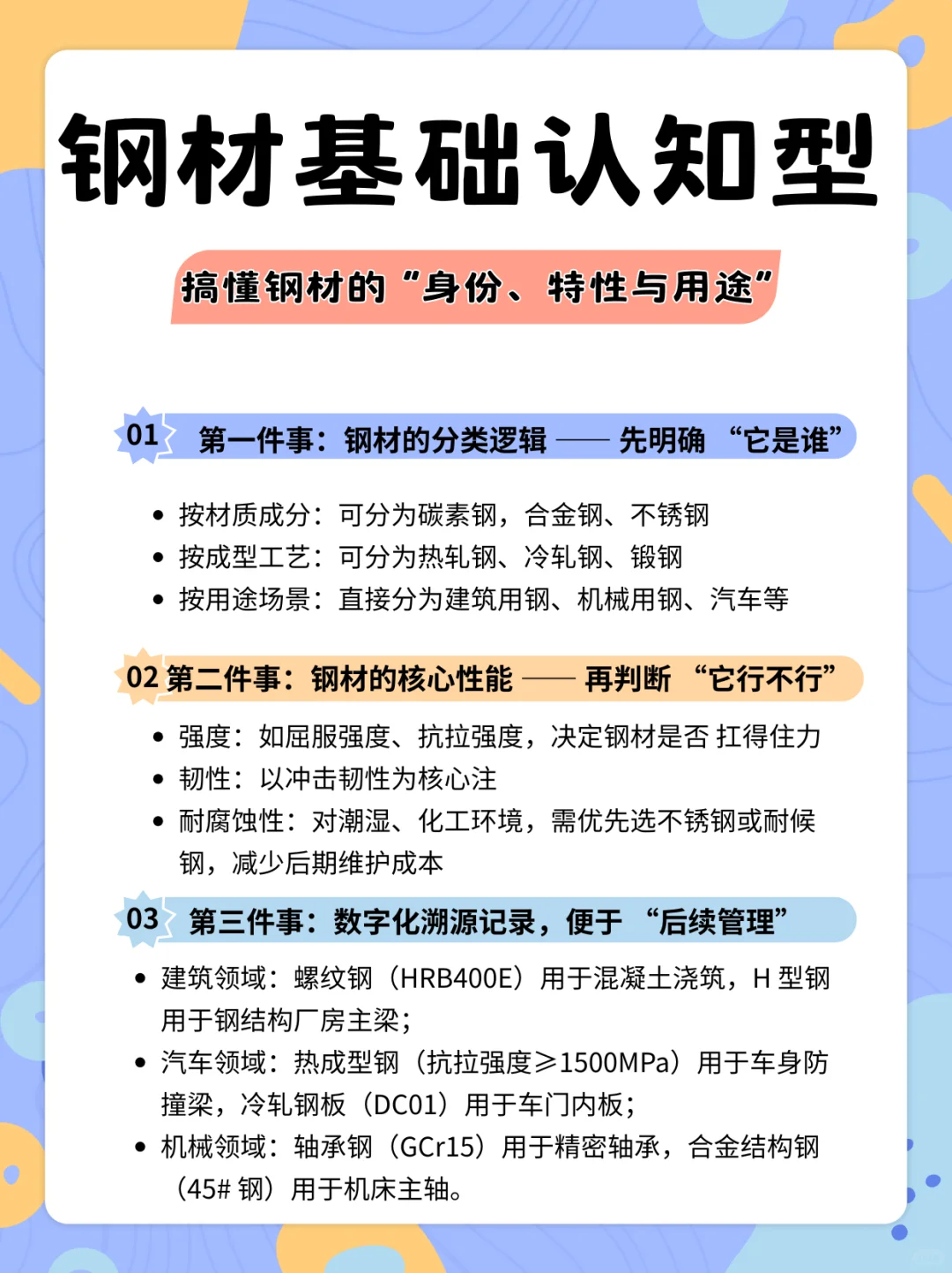 宝子们！钢材咋选不迷糊？3 步快速搞懂～