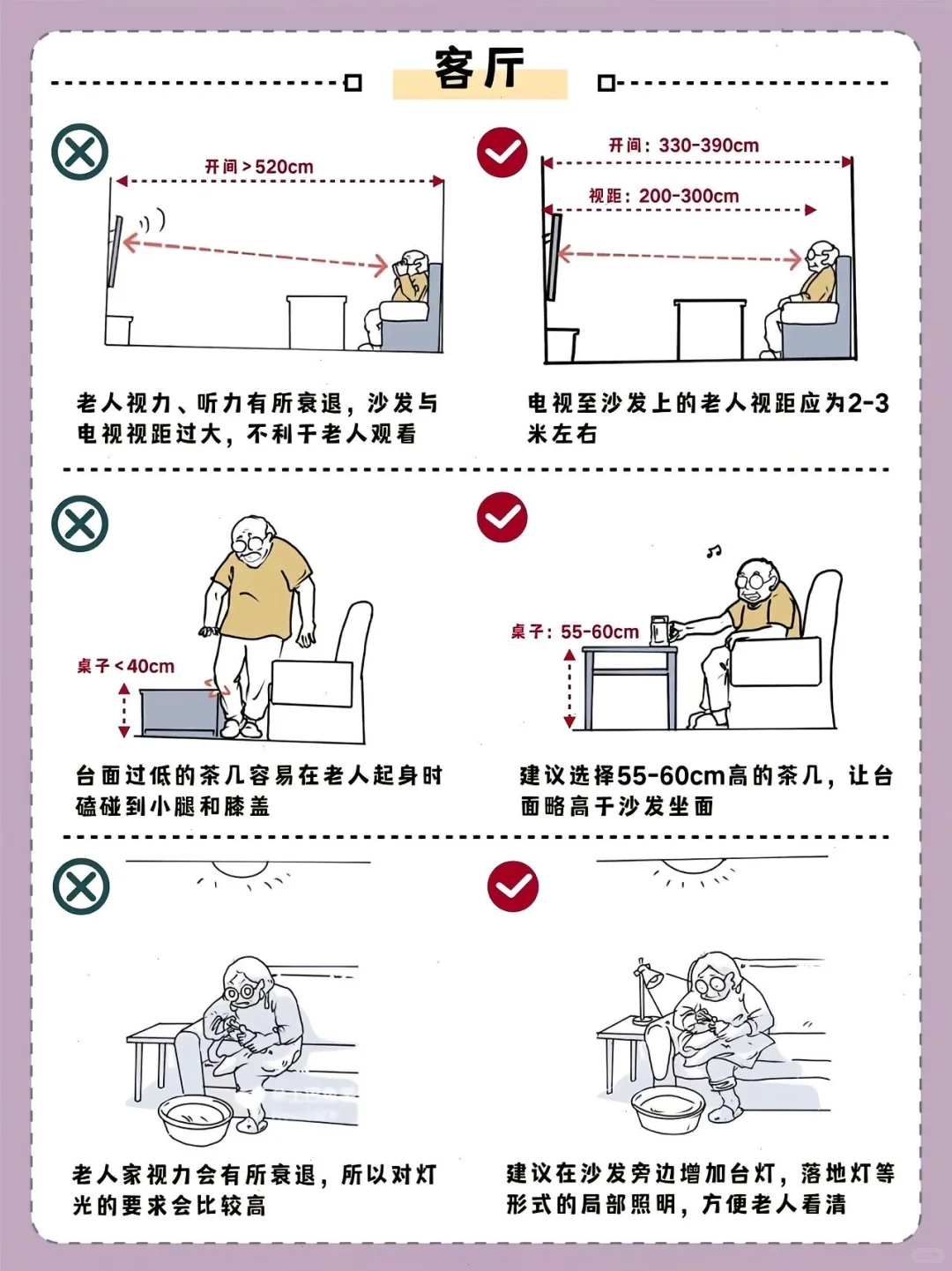 保姆级适老化设计，⭕⭕⭕看过来就够了