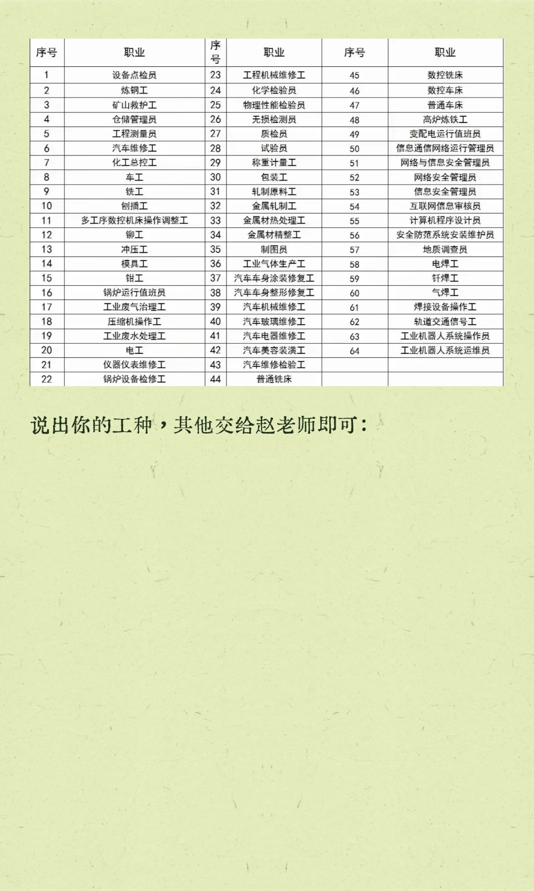 冶金工业职业技能鉴定百科解读取证流程丨