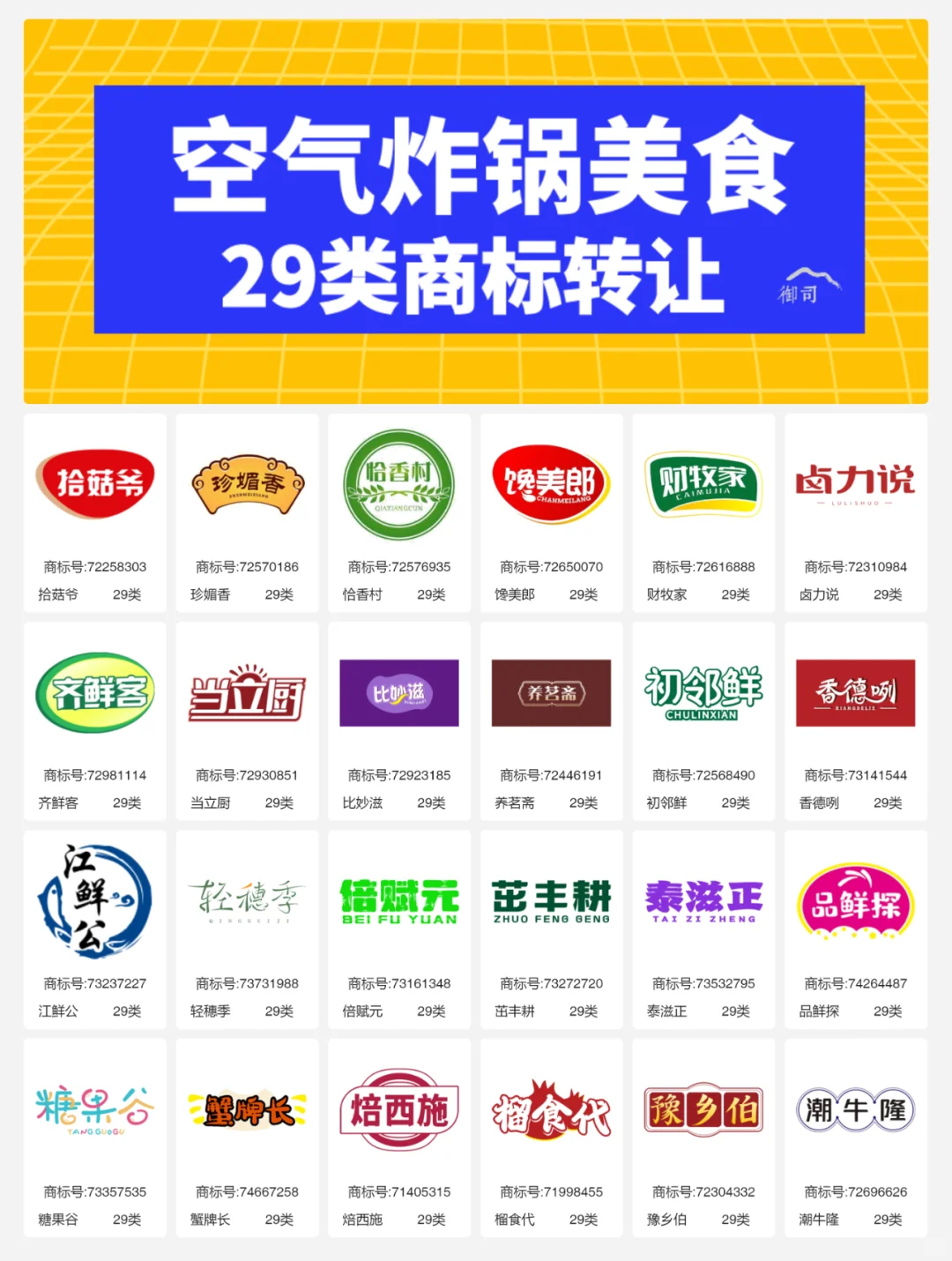 空气炸锅美食 29类速冻食品 鸡块商标转让