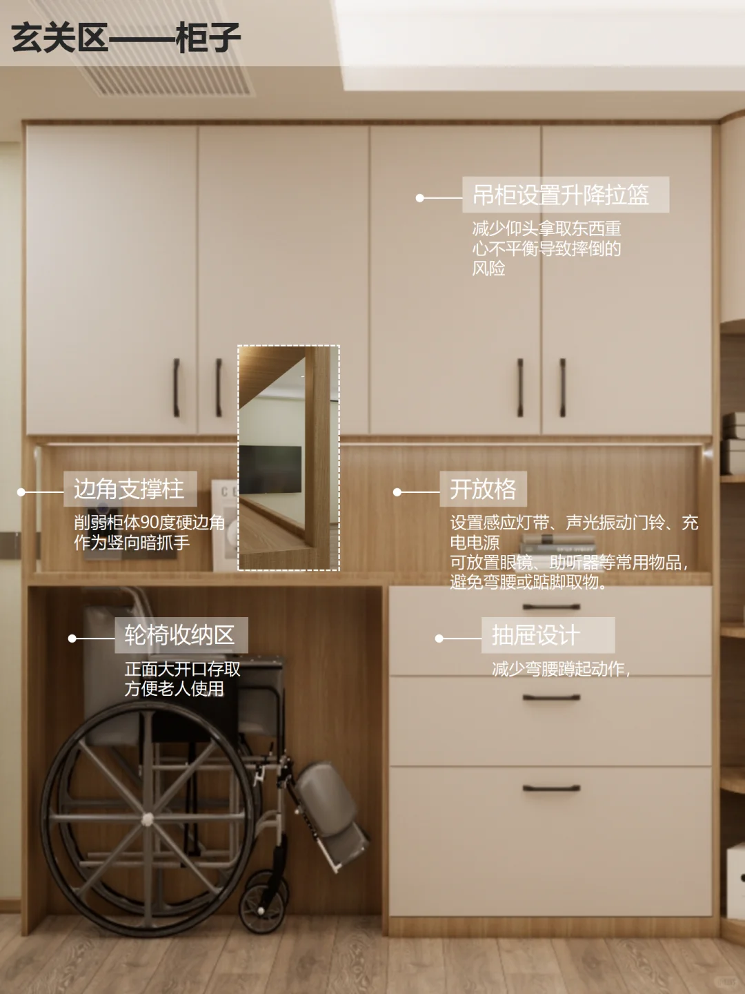 适老设计，装配一个温暖家、养老更自由