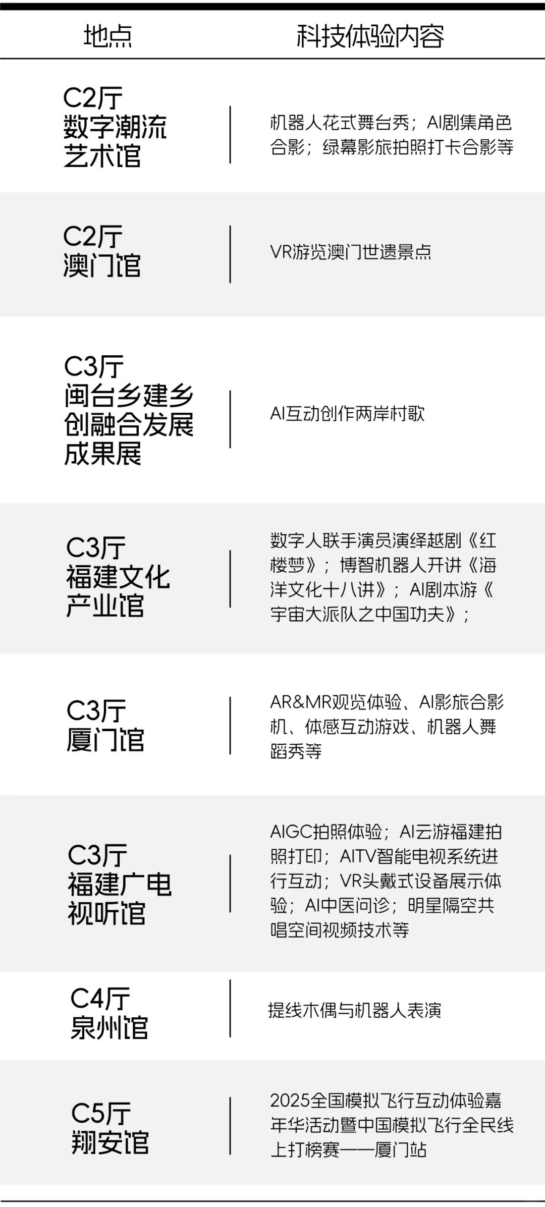 ?2025海峡两岸文博会逛展全指南