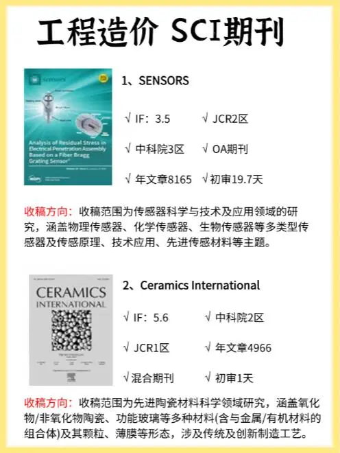 工程造价方向SCI期刊,IF10分+初审1天