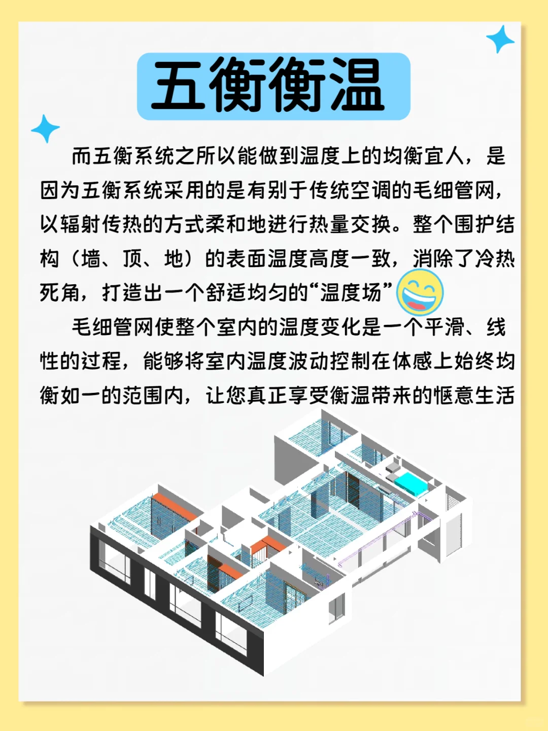 家居健康升级：五衡系统（一）——衡温