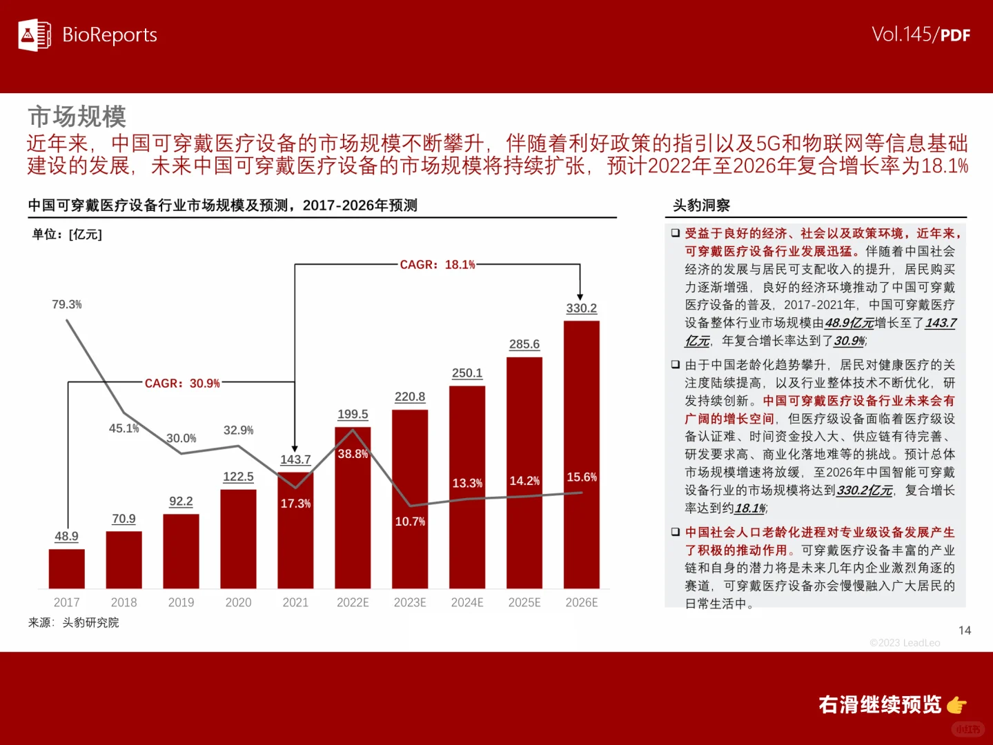 中国可穿戴医疗设备行业概览