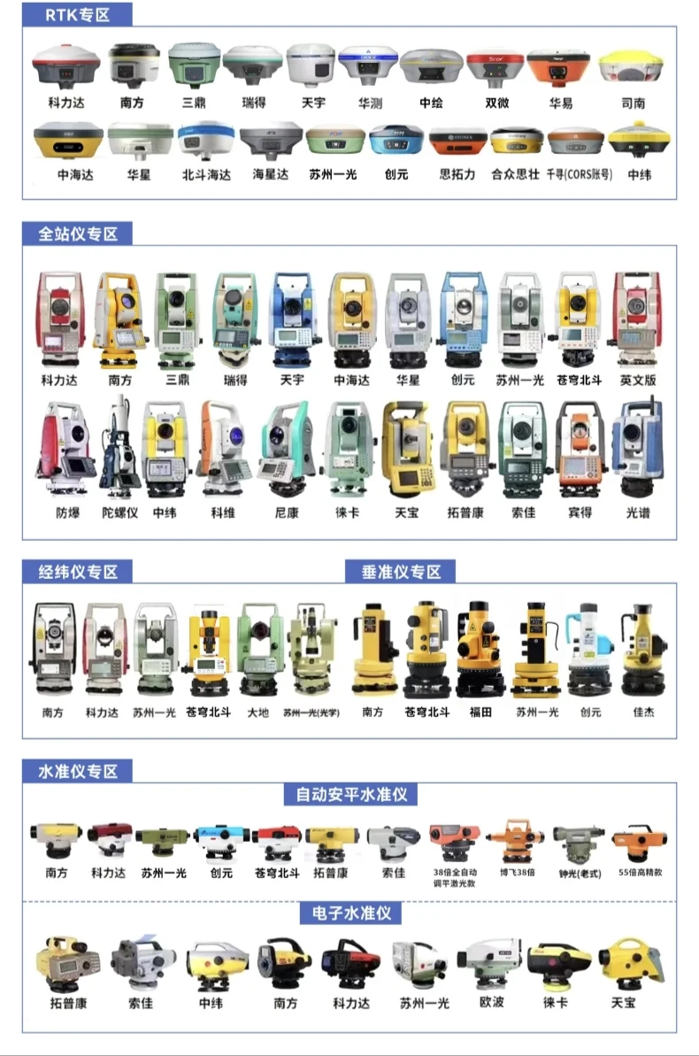 测量仪器你都认识哪些