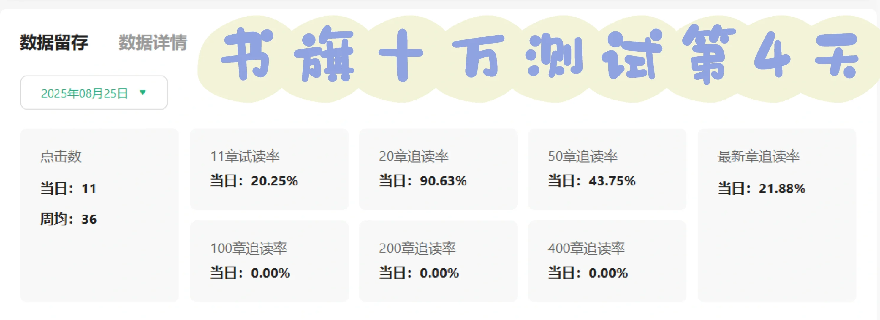 书旗十万测试第四天