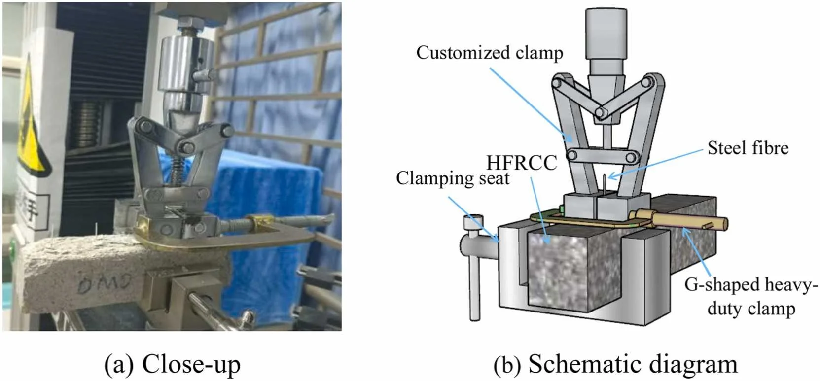 每天一篇土木SCI