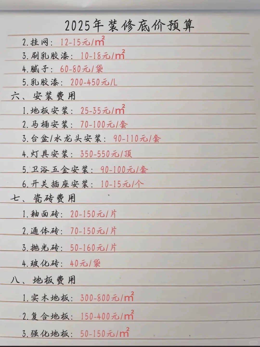 石家庄2025年装修预算明细表