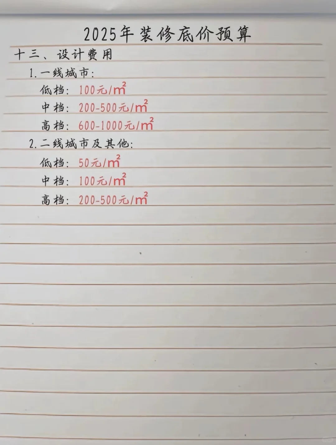 石家庄2025年装修预算明细表