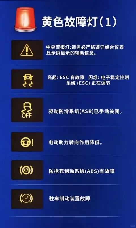 大众仪表解析大全