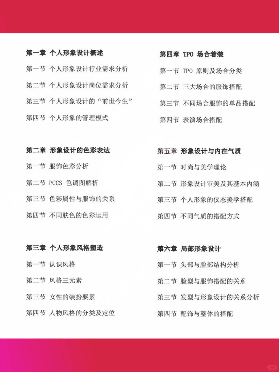 个人形象美学PPT课件色彩风格塑造气质着