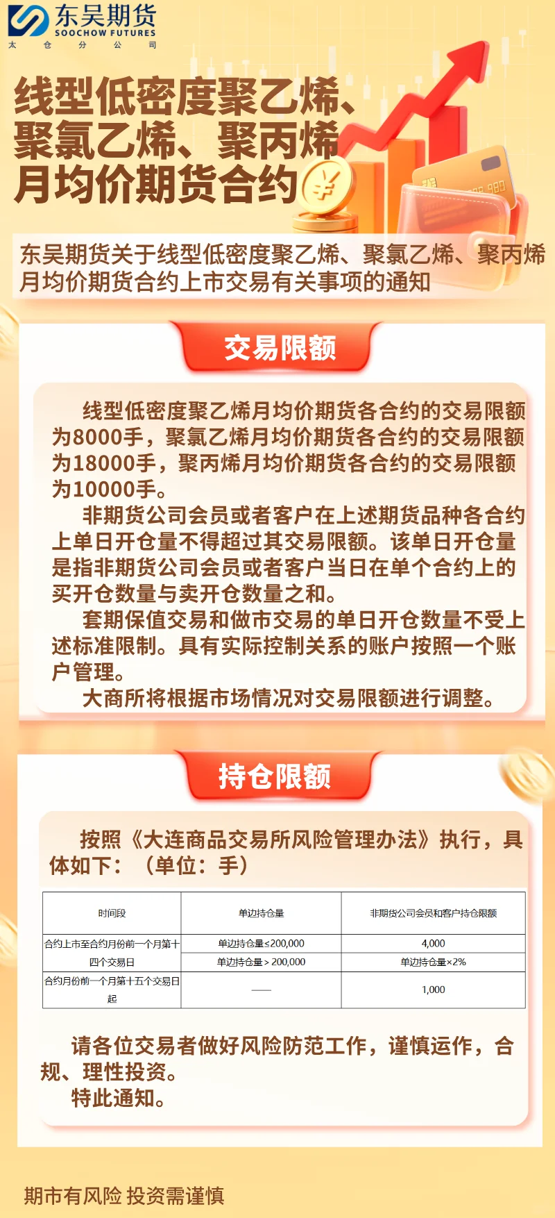 关于线型低密度聚乙烯，聚氯乙烯等上市通知