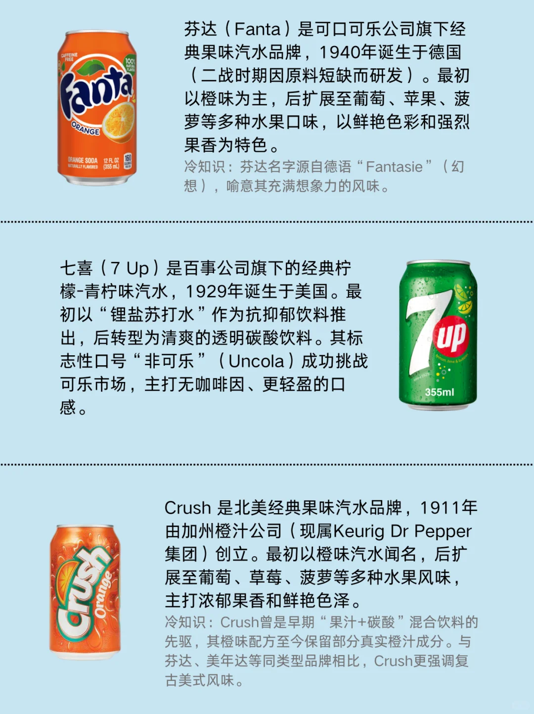 全球畅销汽水品牌?你喝过几种？