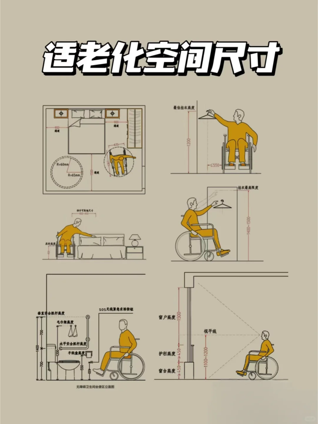 ? 适老化家居设计，守护爸妈的每刻安宁