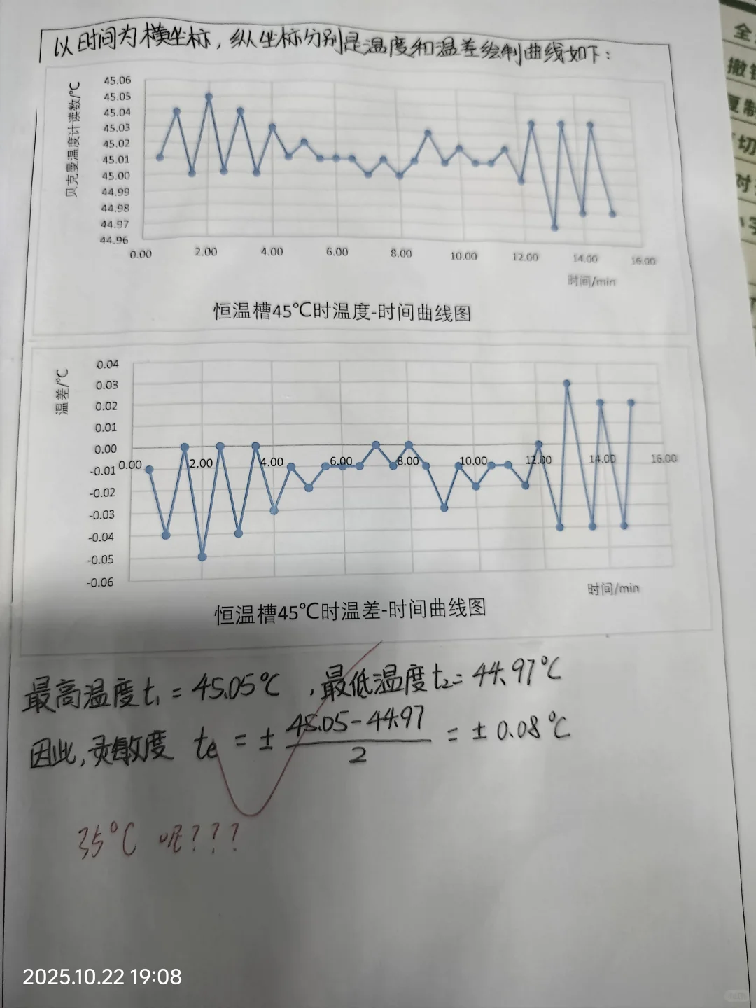 恒温槽装配和性能测试实验报告