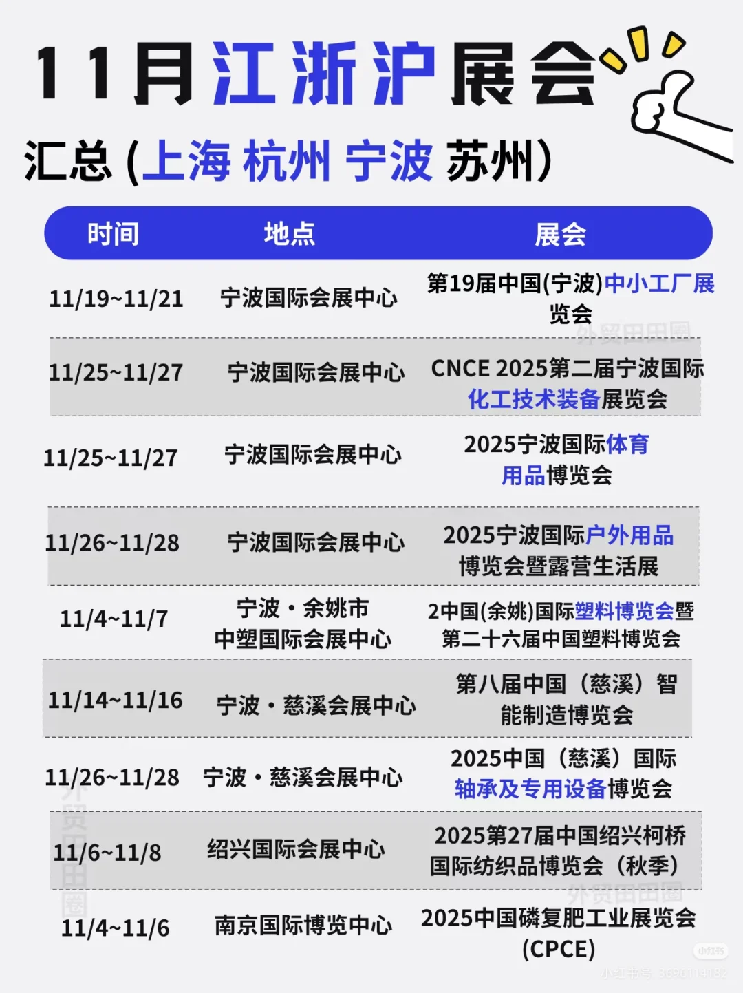 11月江浙沪展会汇总，浅浅期待一下