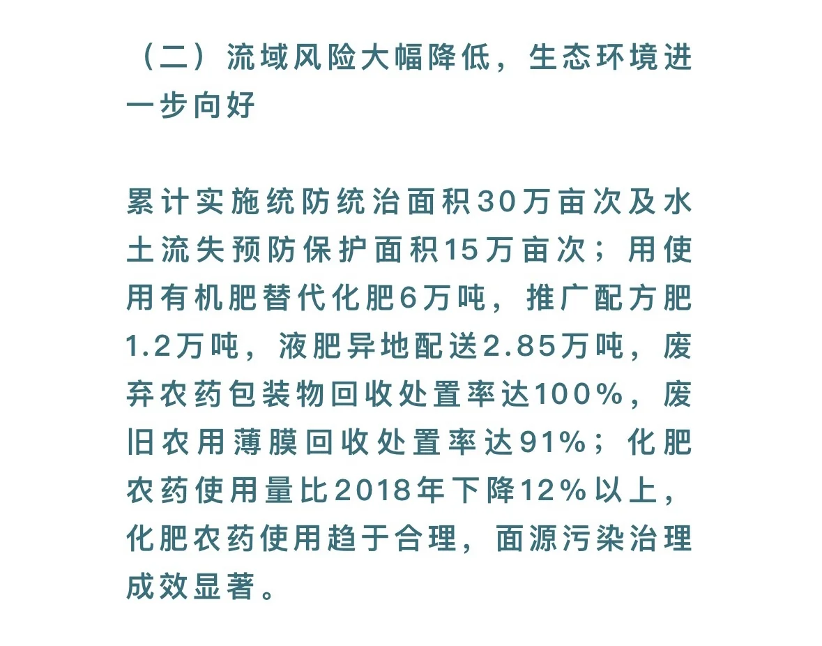 千岛湖流域水环境系统生态修复项目