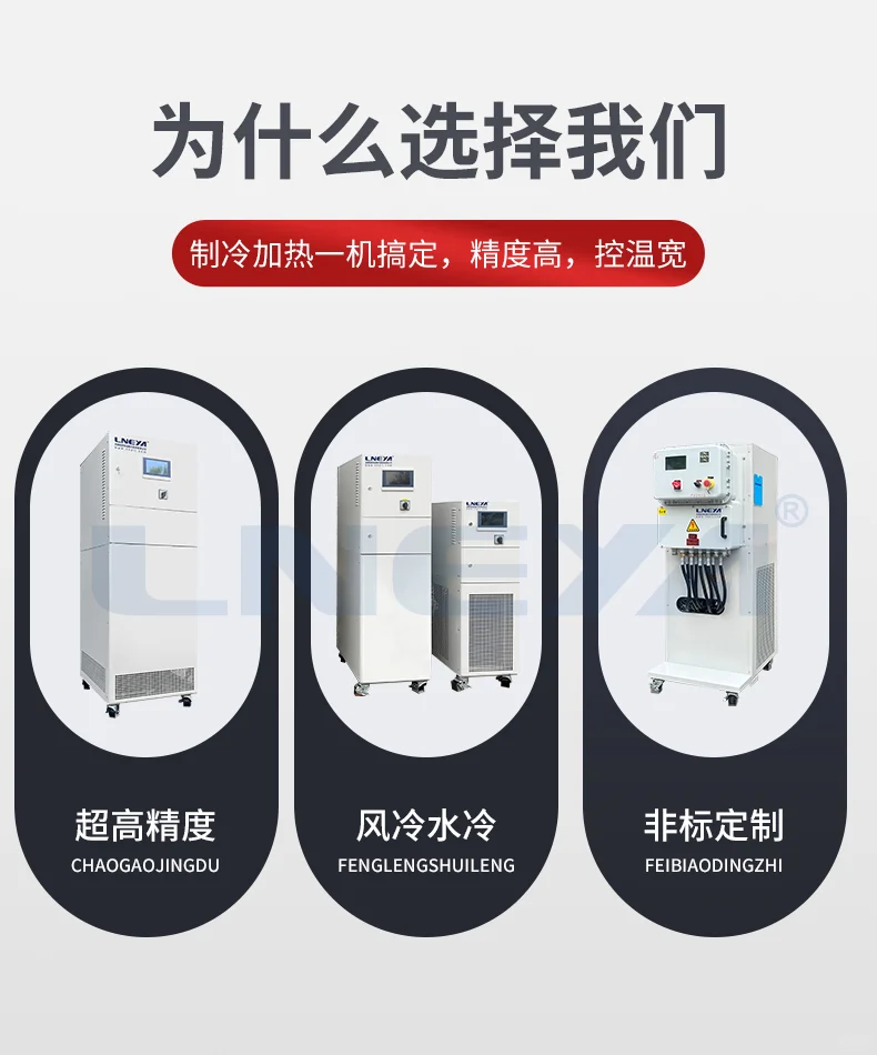 组合化学冷热动态恒温控制系统应用介绍