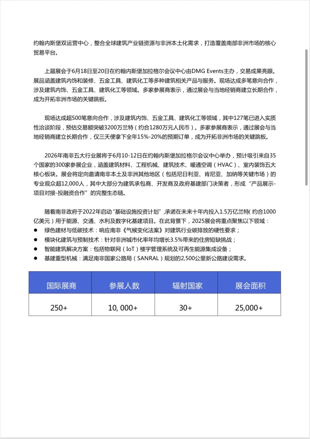 南非五大行业展，非洲商机盛宴