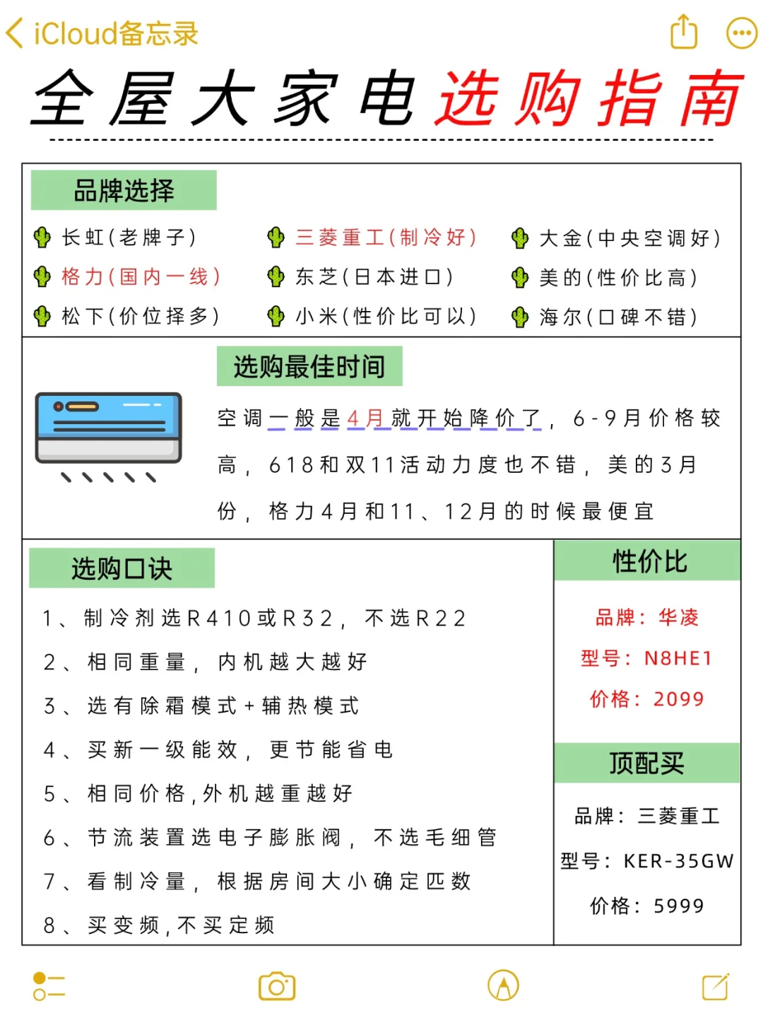 ?装修总结出来的?