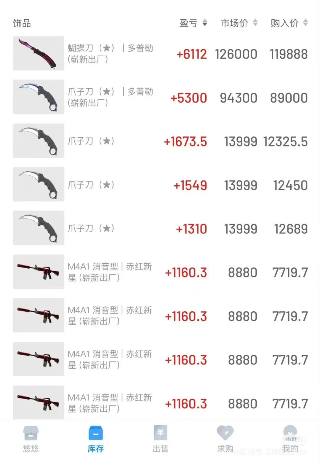 18岁的你刚上大学,听说CS能挣米