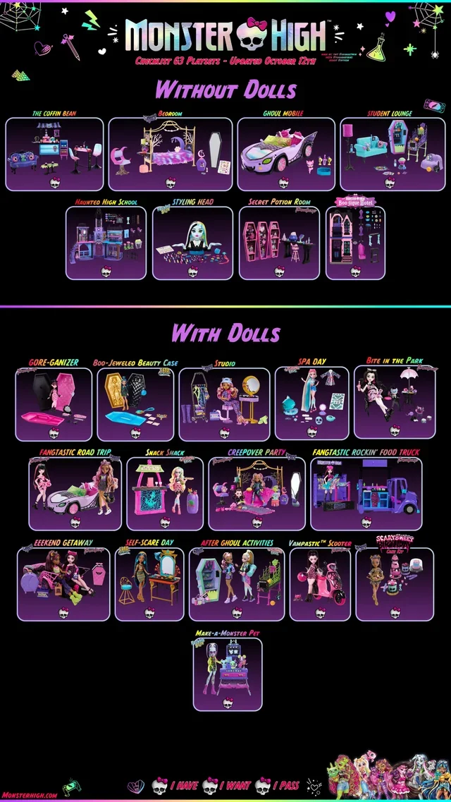 收藏这一个就够用了-怪物高中大合集