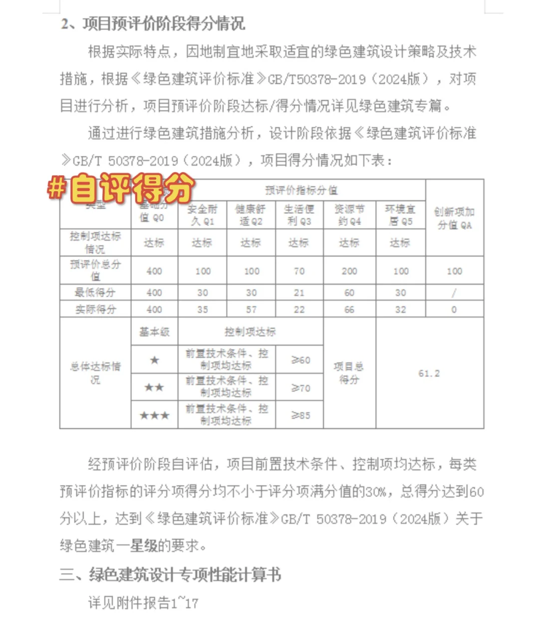 ?绿建+节能+海绵+碳排代画代设计启动!