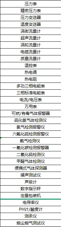 来吧，都来看看