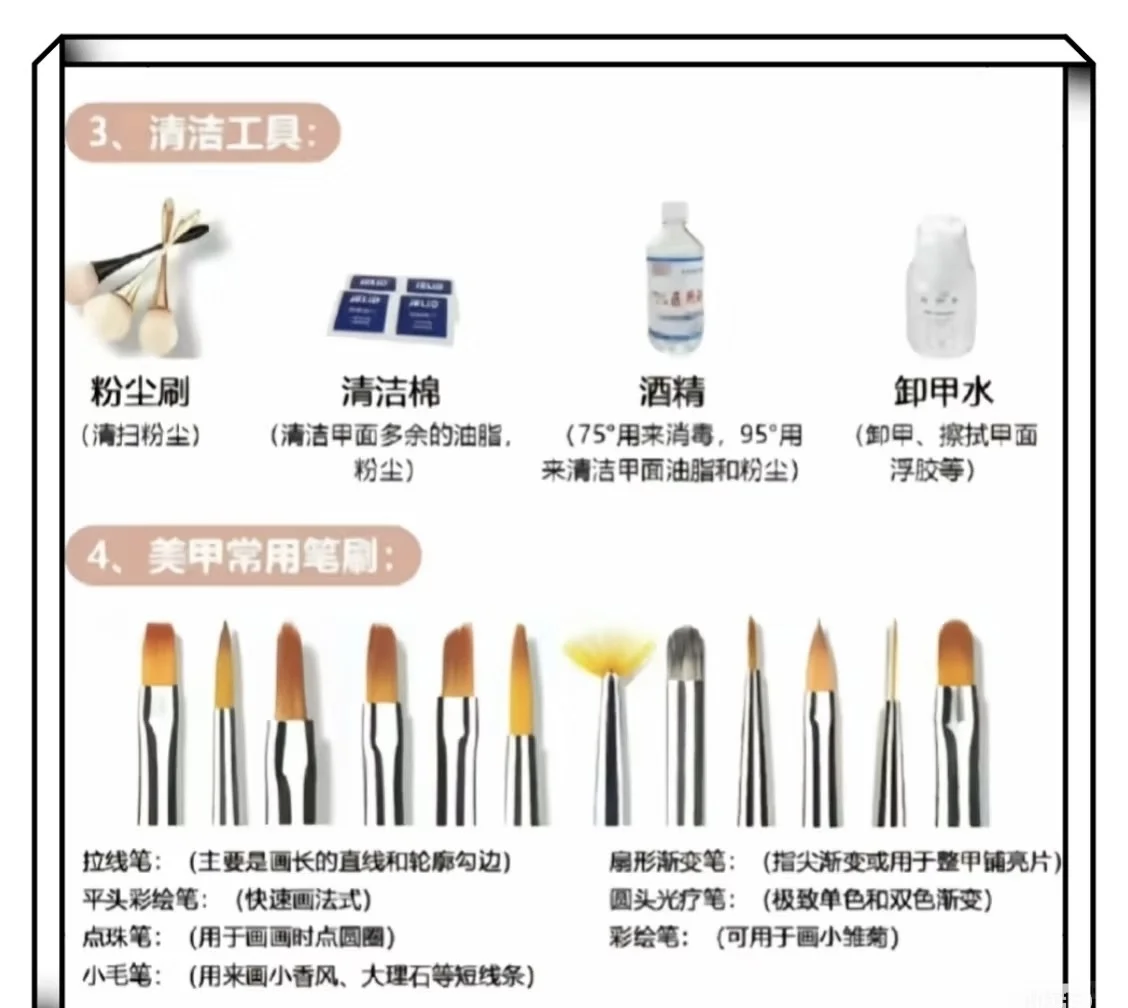 第一课(先认识美甲东西的基初知识开始)