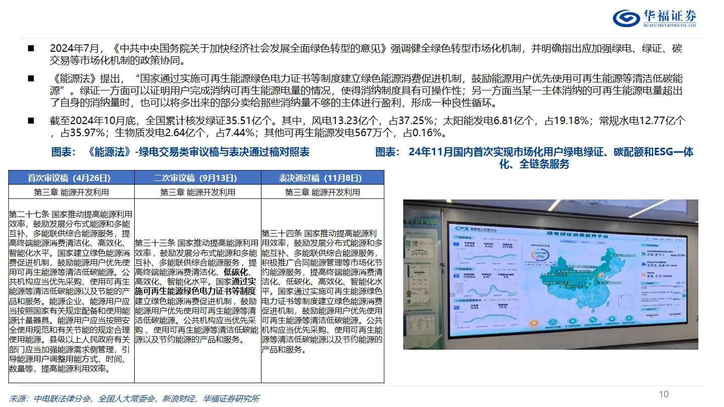 35页报告｜2025年中国电力行业投资策略