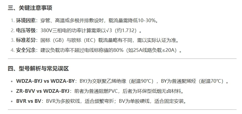电线各种型号的区别，回家看看你的报价吧