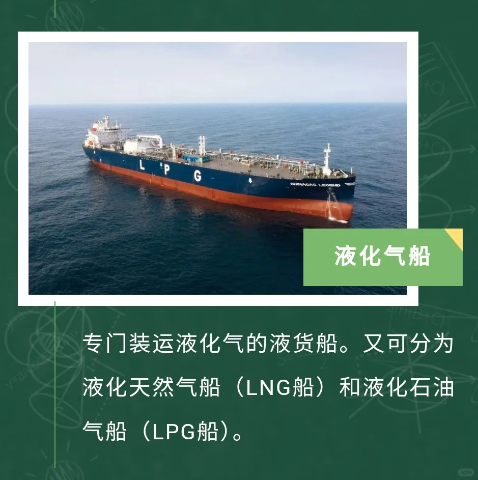 船舶的用途与样貌