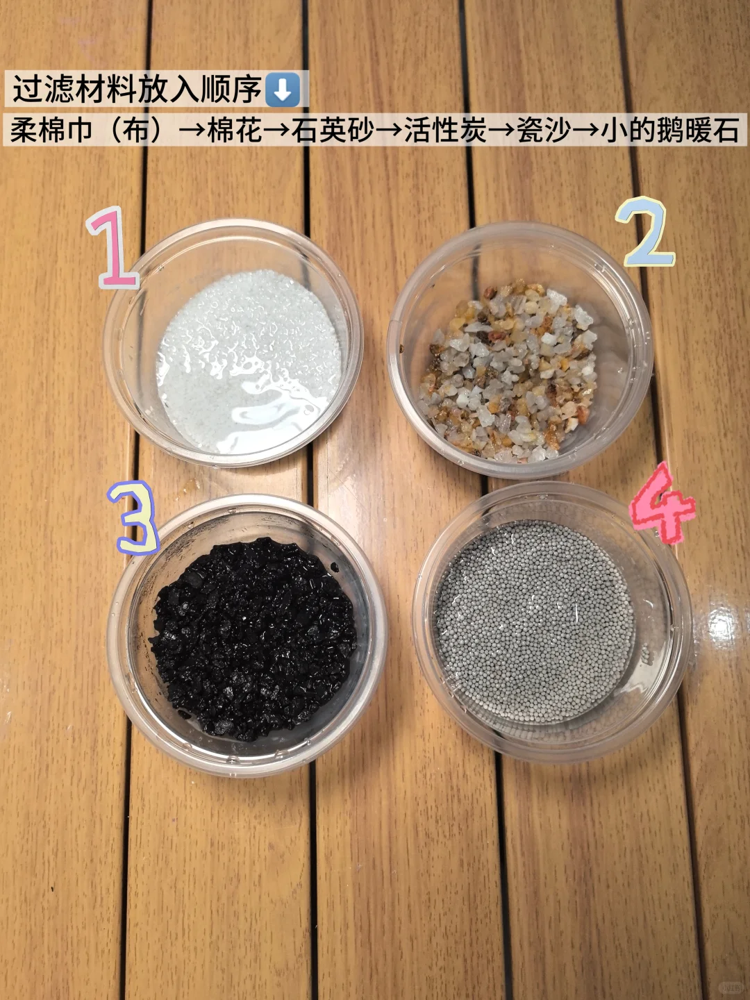 自然游戏｜浑浊的水如何变清澈？