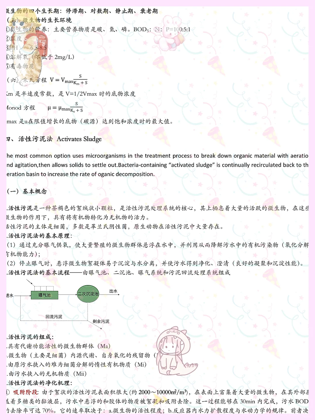 给我背,水污染控制工程稳稳拿下