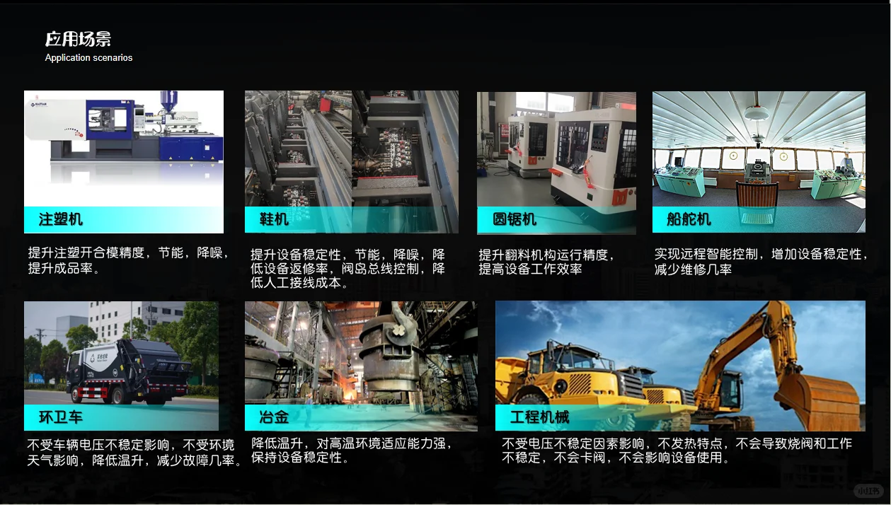 液博士数字阀|国产黑科技颠覆百年液压行业