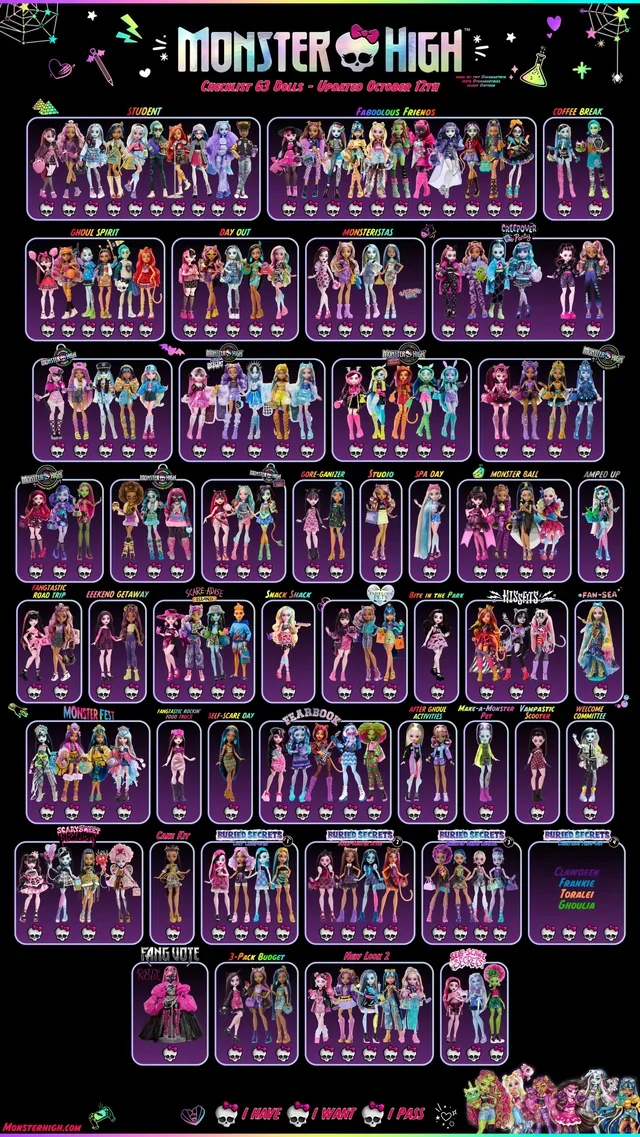 收藏这一个就够用了-怪物高中大合集