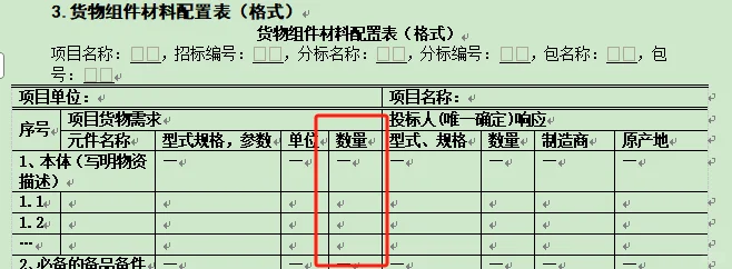 国网投标 货物组件配置表