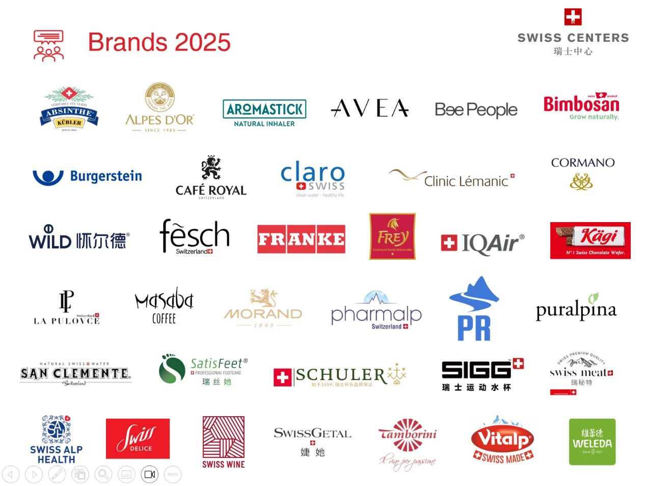 第八届进博会/2025CIIE~境外展台抢先看