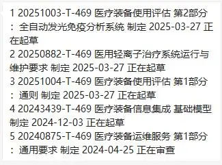 医疗的国家标准