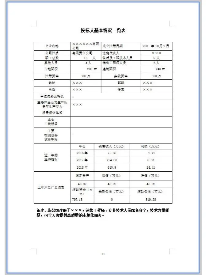 产品货物设备采购投标文件模板！