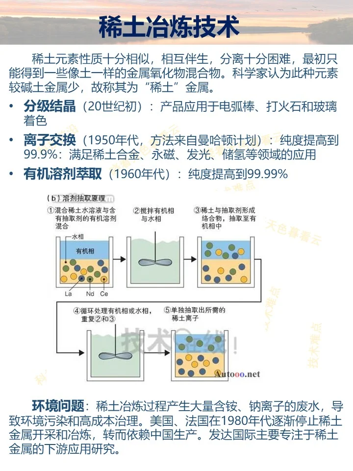 中国稀土工业的支配地位及其所受挑战