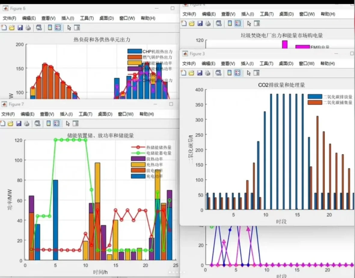 电力系统优化调度与微电网技术开发