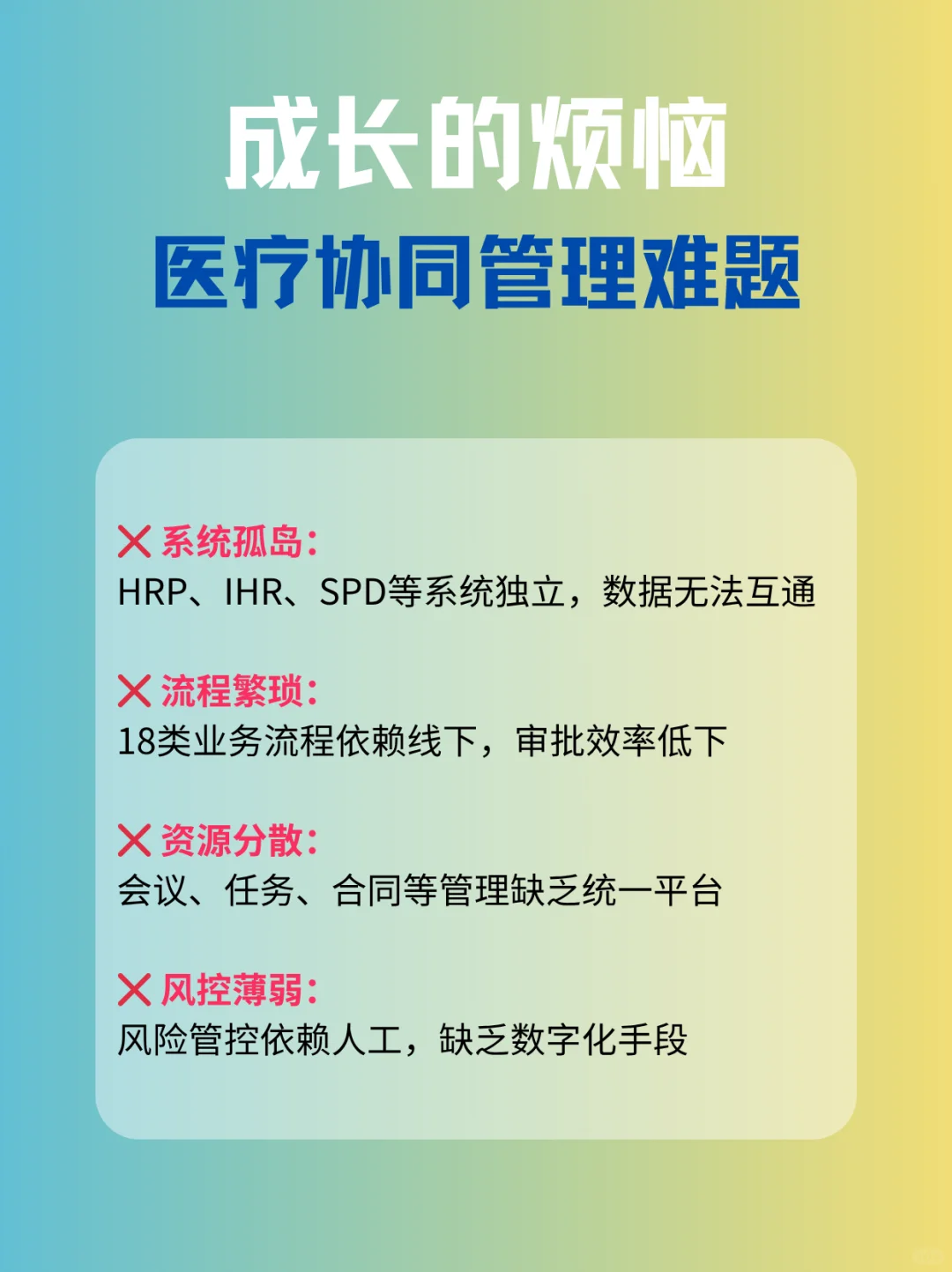 提效1300+医护团队？这届智慧医院太抽象了