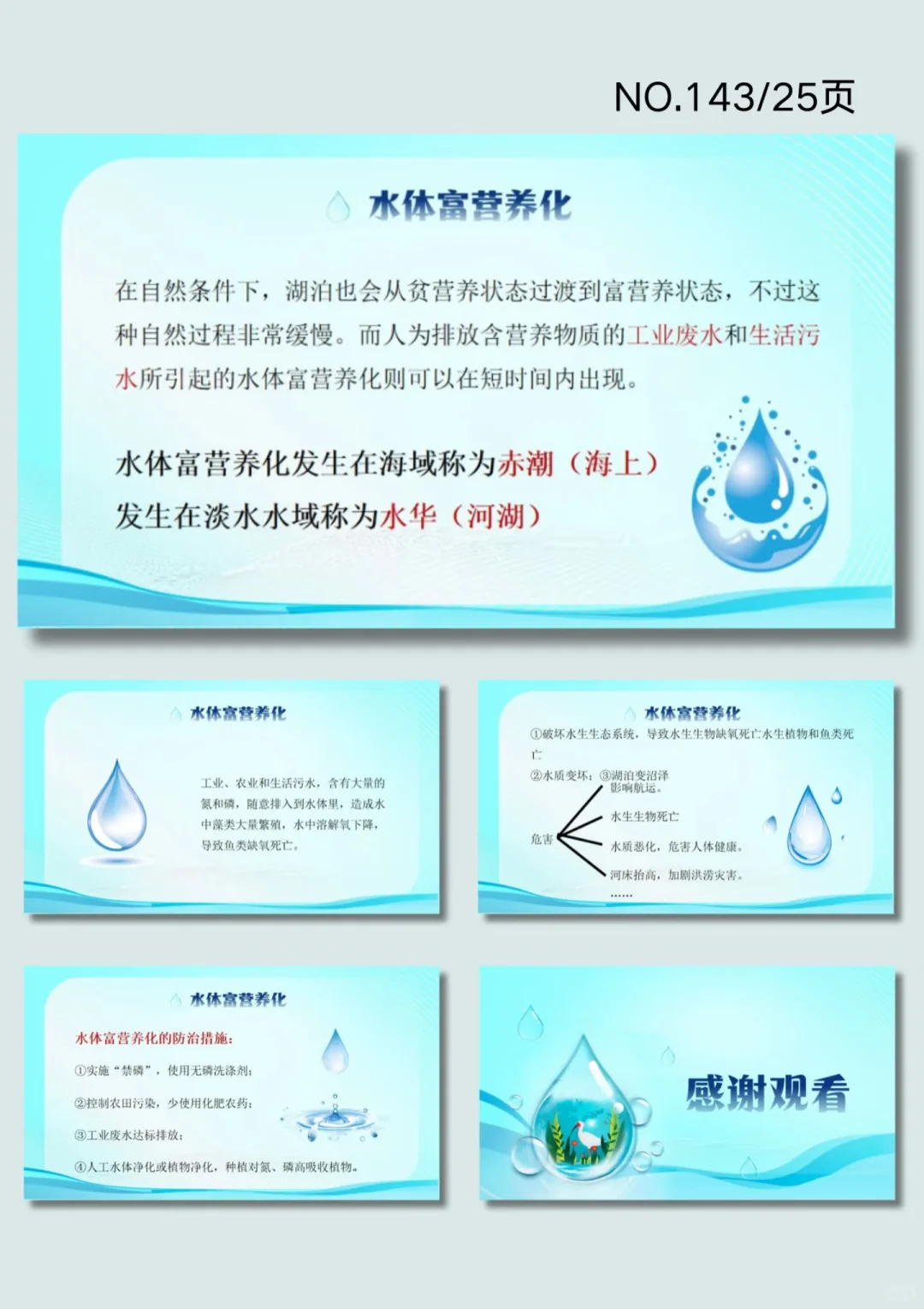 水污染及其防治ppt模版