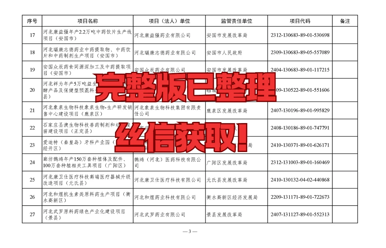 年底冲刺600亿!这波红利再不上车就晚了!