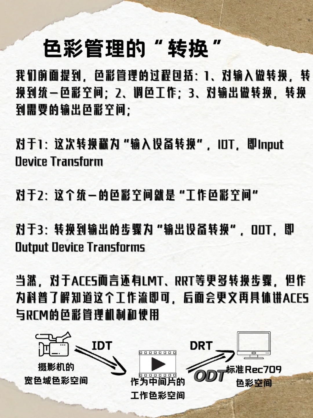 调色基础知识：学色彩管理看着一篇就够了！