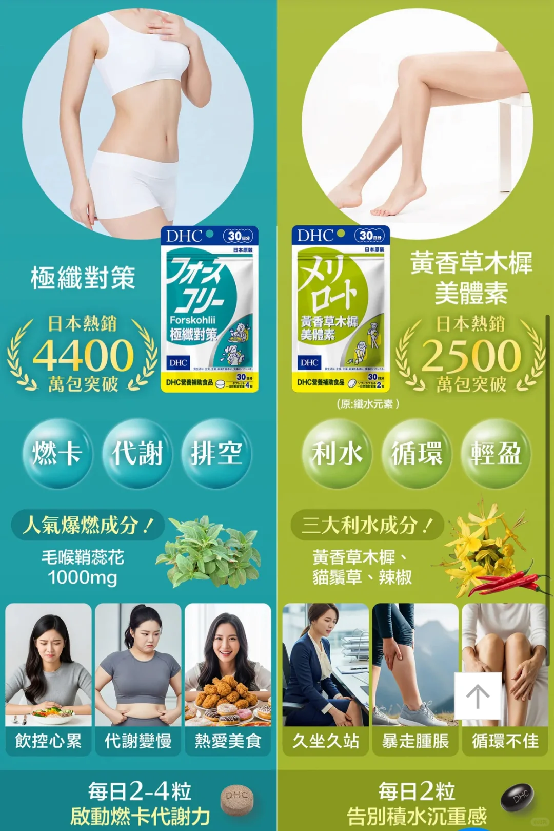 一些最近我在吃的保健食品??