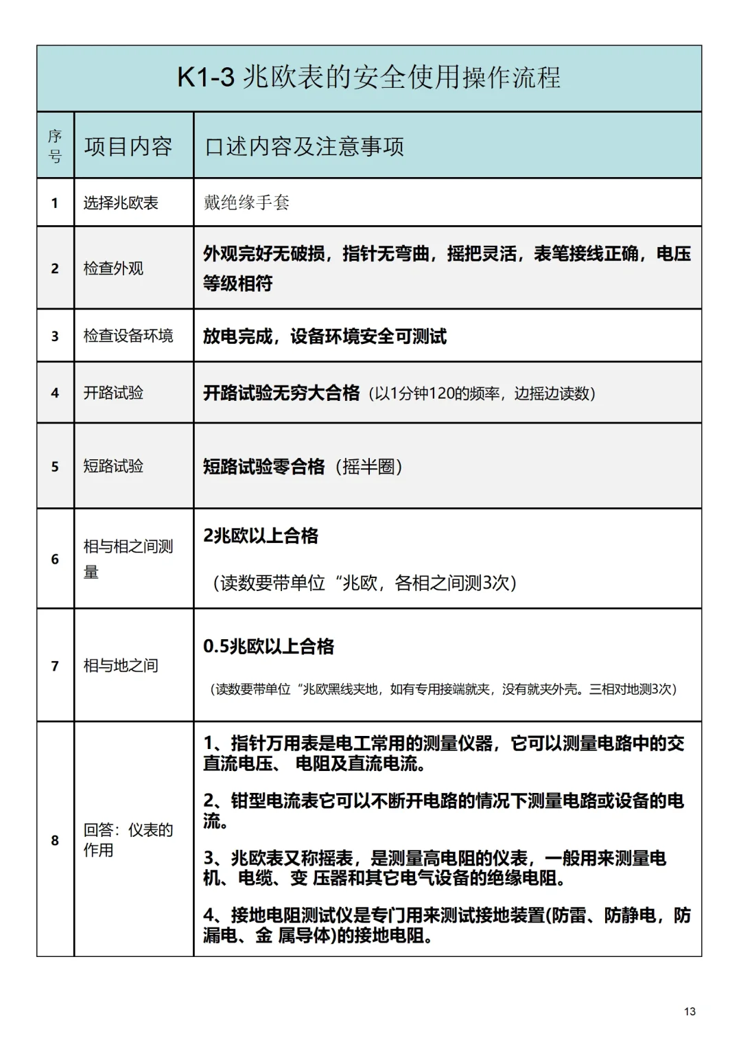 电工仪表的安全使用