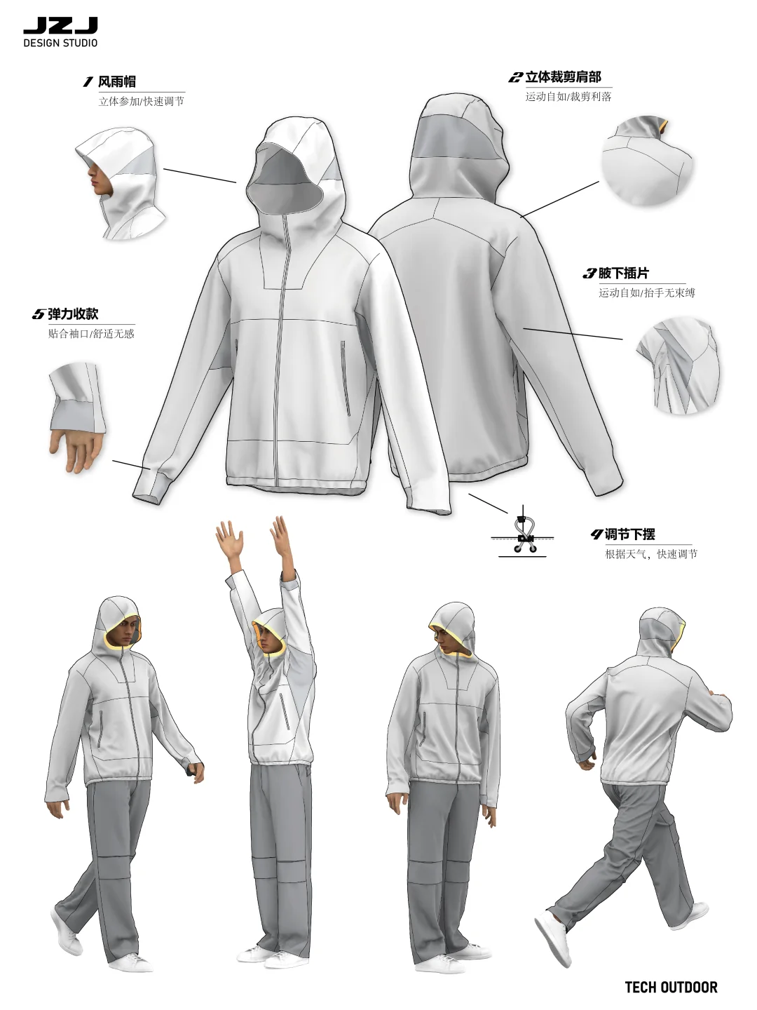 【立体剪裁冲锋衣｜户外机能解剖图鉴】⛰